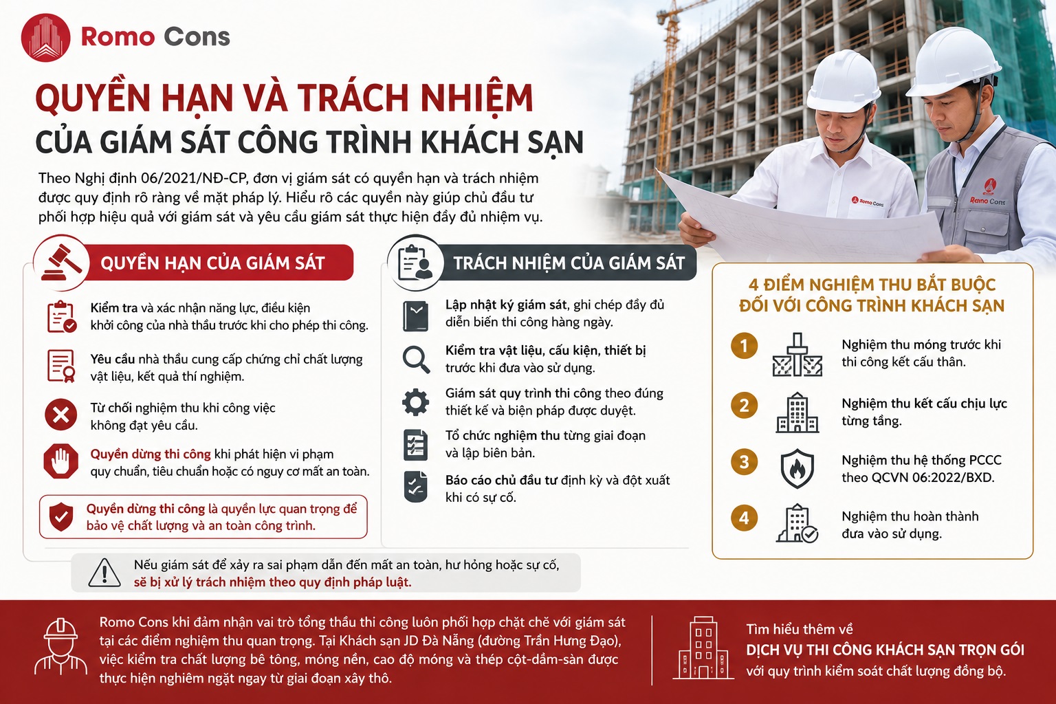 Quyền hạn và trách nhiệm của giám sát công trình khách sạn