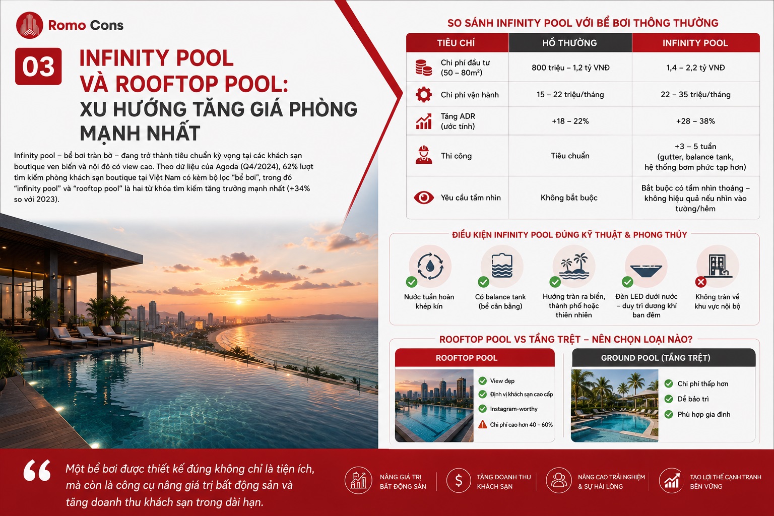 5. Bể Bơi Sân Thượng vs Tầng Trệt — Nên Chọn Loại Nào?