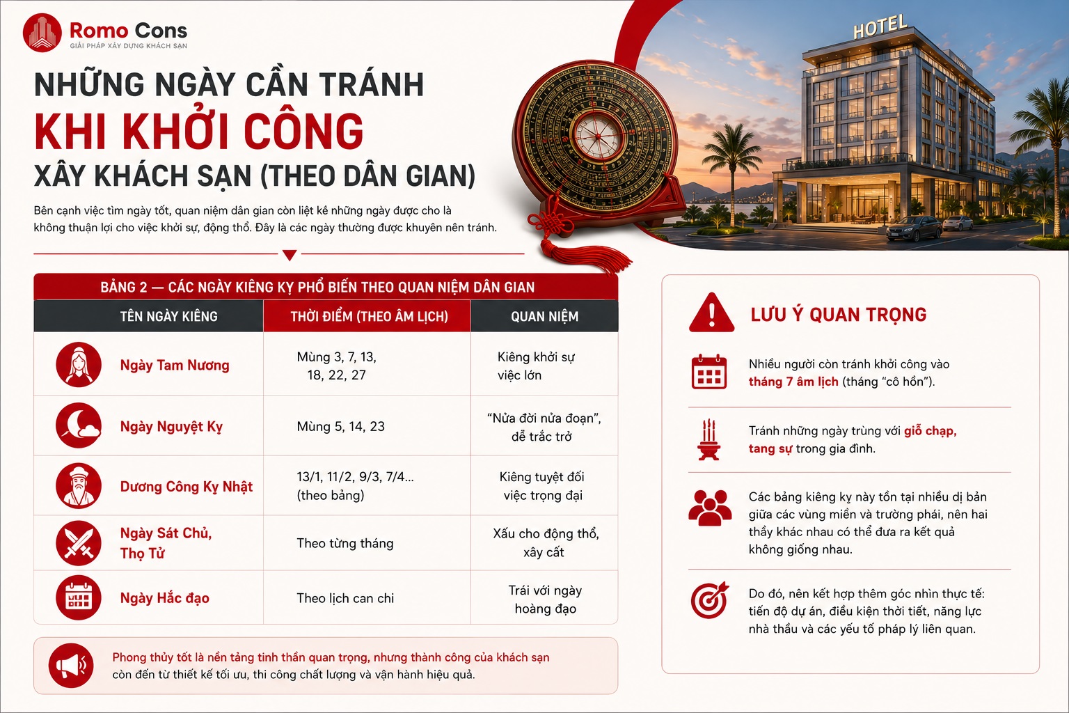 Những ngày cần tránh khi khởi công xây khách sạn (theo dân gian)